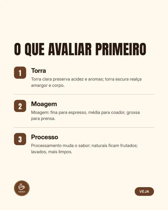 Slide 3 de 7